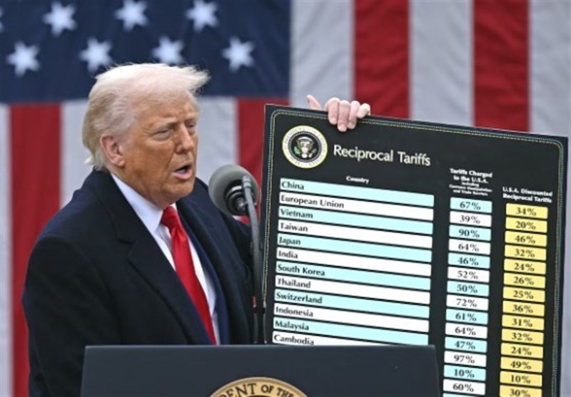 جنگ تعرفه‌ای ترامپ شکست خورد/ جهش شدید کسری تجاری آمریکا