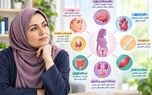 یائسگی چگونه بدن زنان را تغییر می‌دهد؟ آغاز تغییرات از ۱۵ سال قبل از بروز 