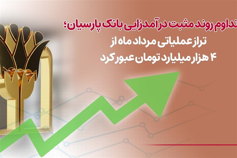 درآمد بانک پارسیان از 44 هزار میلیارد تومان گذشت