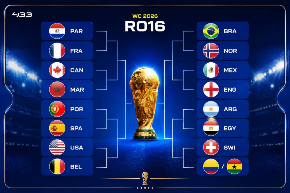 نبرد در ایستگاه پایانی؛ برنامه کامل مرحله یک‌هشتم نهایی جام جهانی 2026