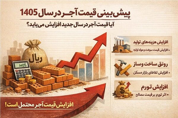 پیش‌بینی قیمت آجر در سال ۱۴۰۵؛ آیا قیمت آجر جدید افزایش می‌یابد؟