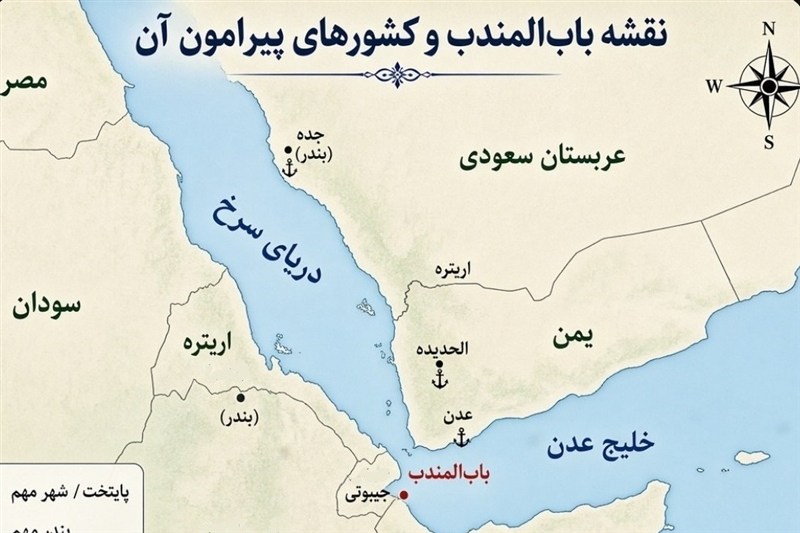 یمن از عبور بیش از 400 کشتی از باب‌المندب طی 10 روز خبر داد