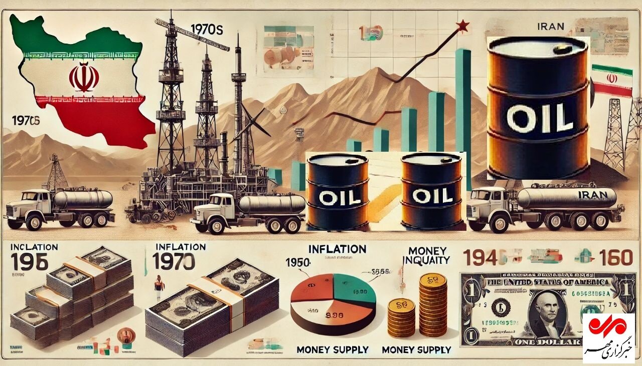 مدیریت هوشمند اقتصادی، سپر دفاعی کشور در شرایط جنگی