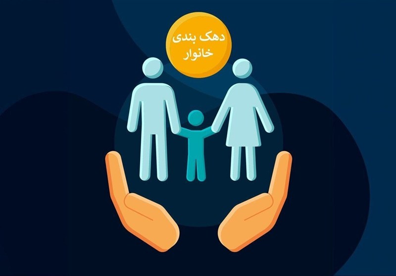 تغییرات ساختار خانوارها بدون تغییر افراد مشمول یارانه به چه معناست؟