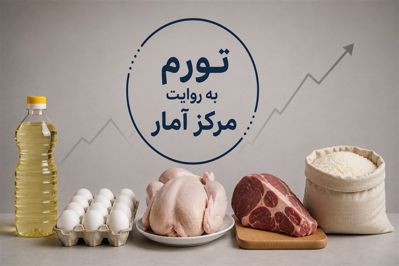 تورم ماهانه شهریور 4.2درصد شد؛انعکاس جهش قیمت موبایل در تورم  ارتباطات