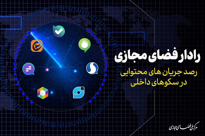کاربران ایرانی در مرداد 1405 چه موضوعاتی را دنبال کردند؟