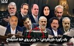 سیاست نامه | یک رکورد باورنکردنی :۱۰ وزیر روی خط استیضاح