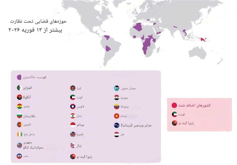 اضافه شدن کویت و گینه‌نو به فهرست خاکستری FATF