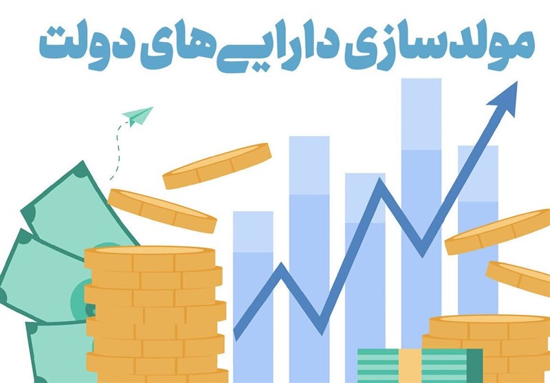 گزارش از عملکرد دستگاه‌های اجرایی در حوزه مولدسازی در سال 1404