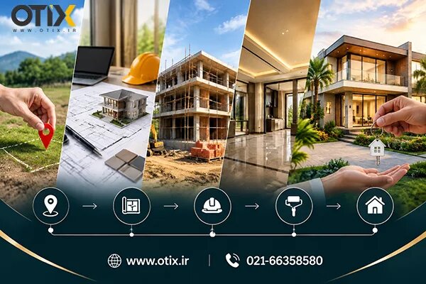 از خرید زمین تا تحویل کلید؛ مهم‌ترین مراحل ساخت یک ویلای اصولی چیست؟